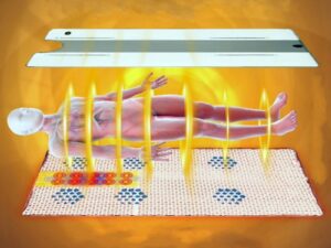 Fohow TIM Thermo-Infrarot-Massager Wärmekapsel